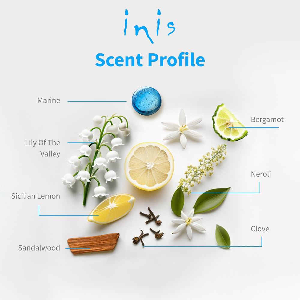 Inis Travel Size Spray 0.5 oz