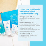 Aqua blue cotton cosmetic bag holding four travel-size Inis products: cologne, hand cream, shower gel, and body lotion.