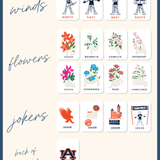 Auburn University® Mahjong Tiles