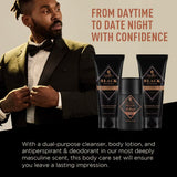 [Jack Black] Black Reserve Body Collection
