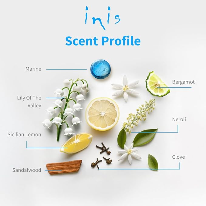 Aqua blue cotton cosmetic bag holding four travel-size Inis products: cologne, hand cream, shower gel, and body lotion.