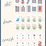 Auburn University® Mahjong Tiles