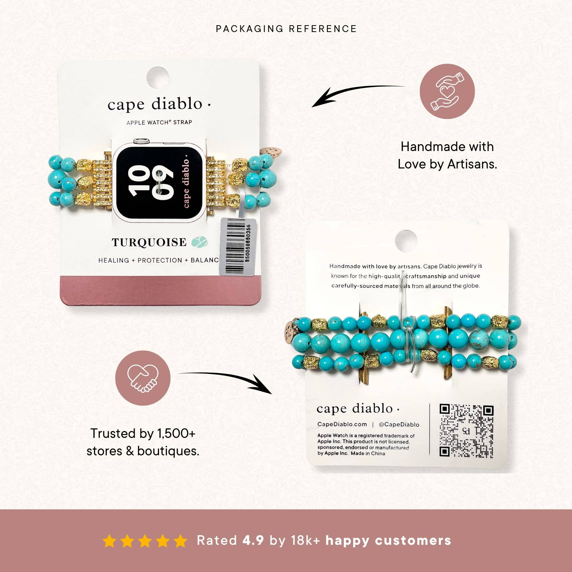 [Cape Diablo] Bonny Turquoise Apple Watch Strap - The Pink Pineapple 850