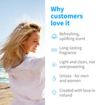 [Inis] Travel Size Cologne Spray 0.5 oz - The Pink Pineapple 850