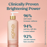 [Kopari] Brightening Silk Body Cream - The Pink Pineapple 850