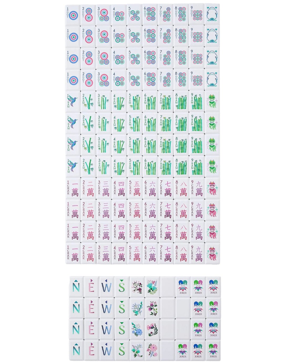 [Oh My Mahjong] Jardin Debutante Tile Set - The Pink Pineapple 850